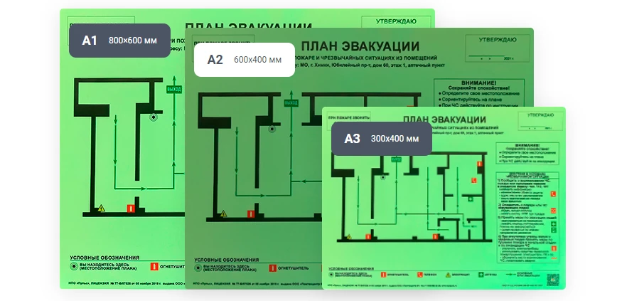 Новые нормативные требования, предъявляемые к фотолюминесцентным системам и планам эвакуации