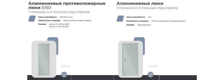 Расширение ассортимента: новые возможности с алюминиевыми люками под отделку!